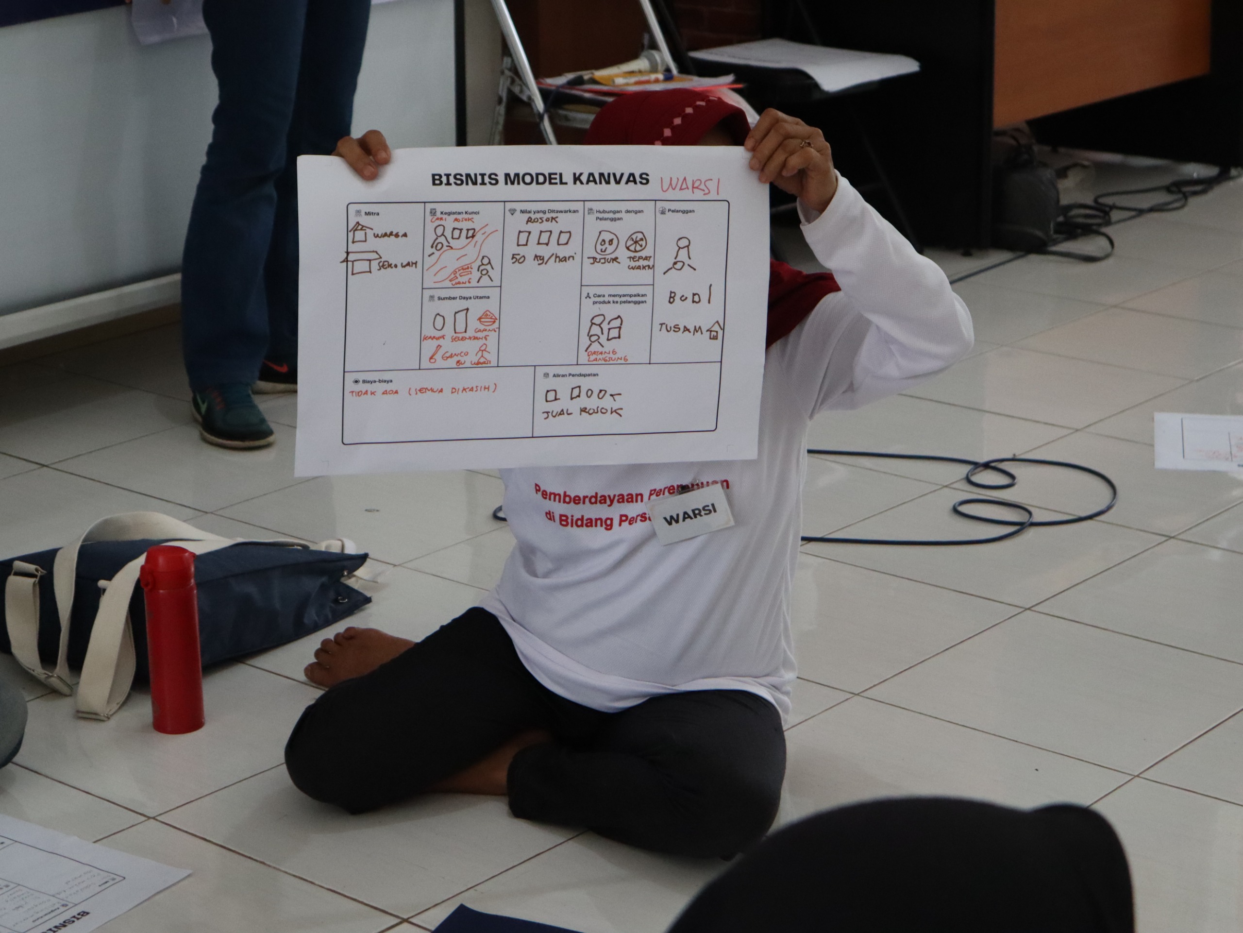 Dari Sampah ke Harapan: Perempuan yang Bicara Lewat Gambarnya